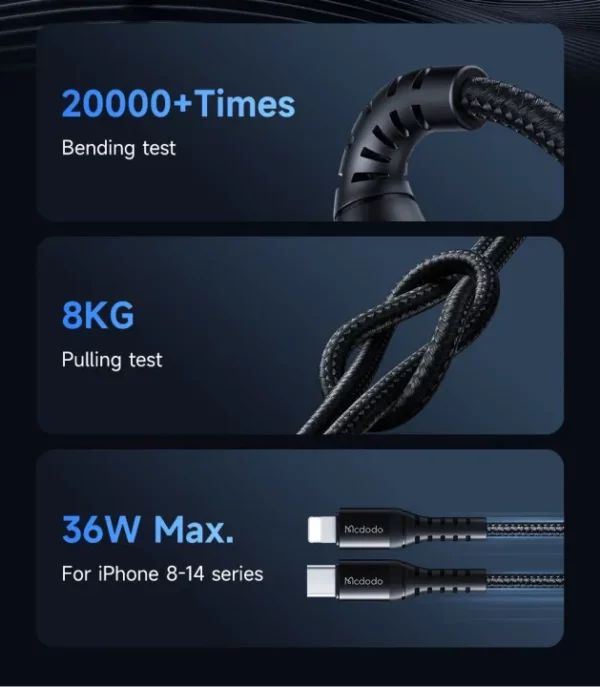 Mcdodo CA-563 USB-C to Lightning Cable Fast Charging in Bangladesh